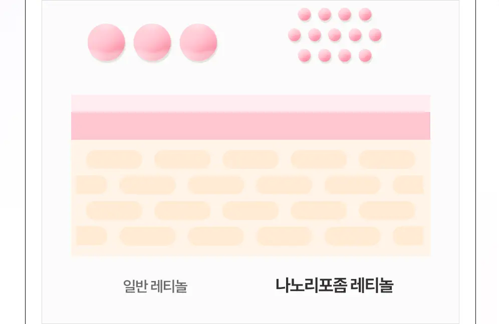 [눈밑 + 눈꼬리 동시케어] 해서린 PDRN 아이 리프팅 마이크로 딥패치 2매입 상세페이지 25